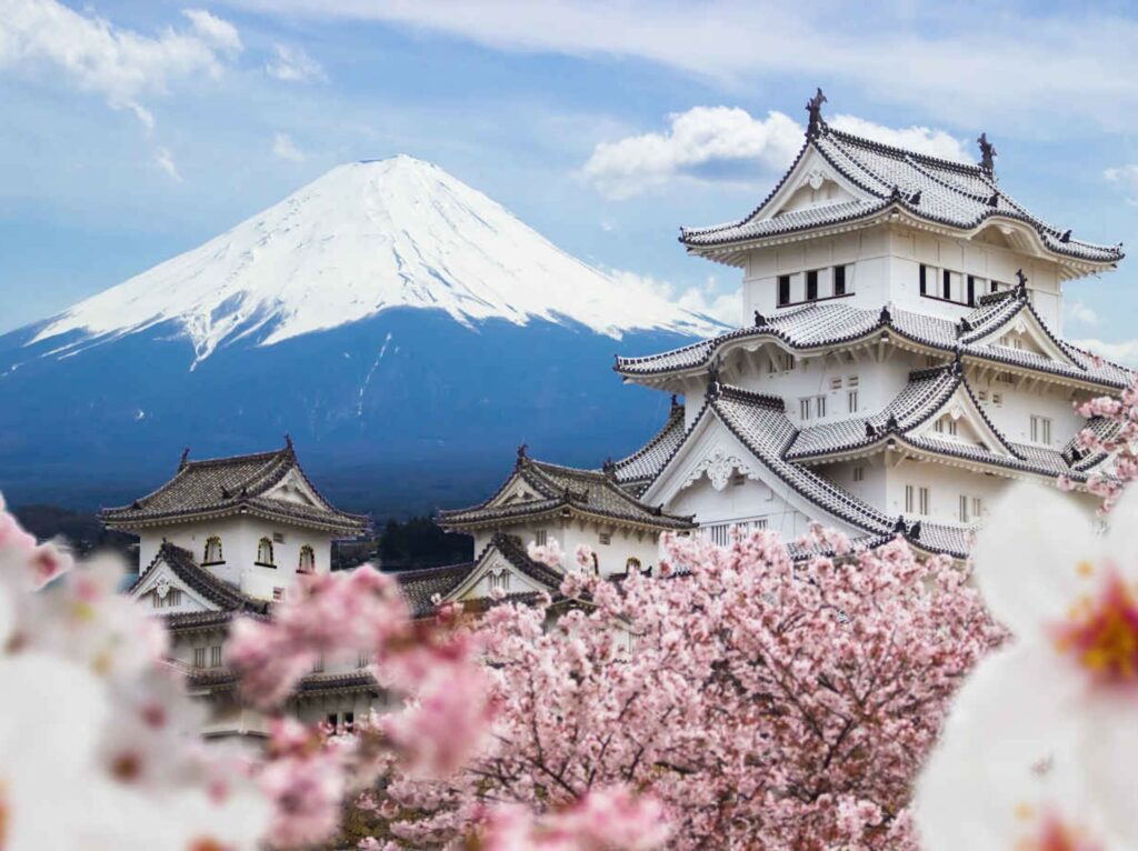 Etudier le Japonais - Mont Fuji
